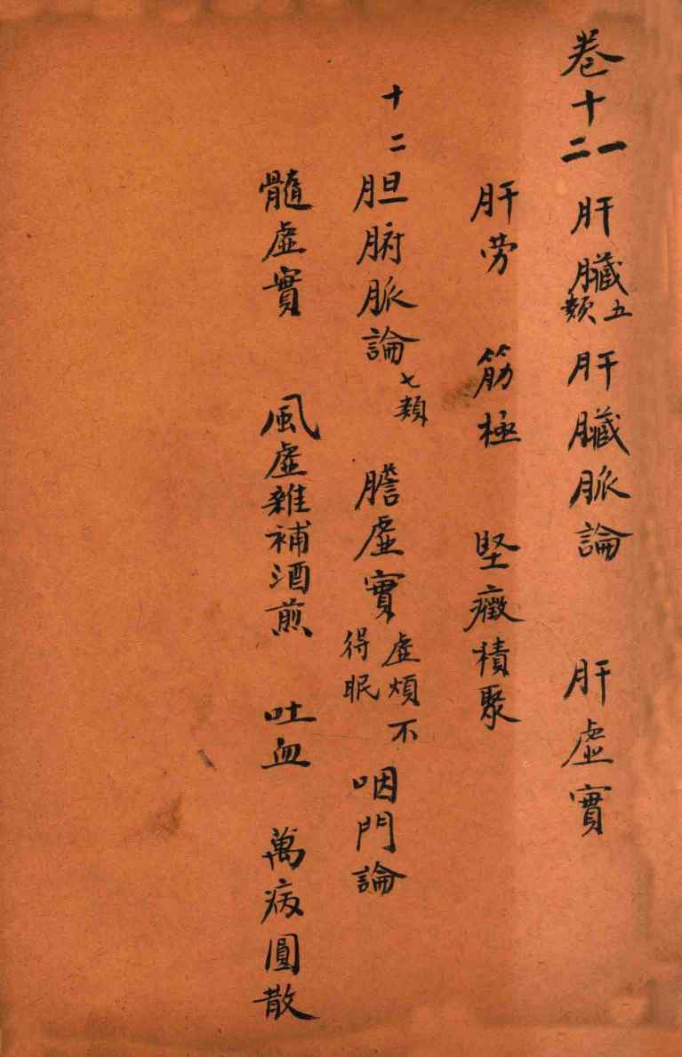 孙真人备急千金要方  卷11-12